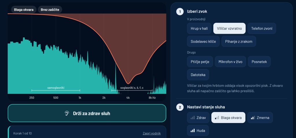 simulator okvare sluha